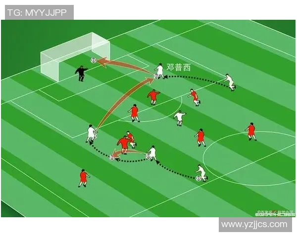 赛后分析：成都足球队与西安足球队在比赛中的战术灵活性探讨